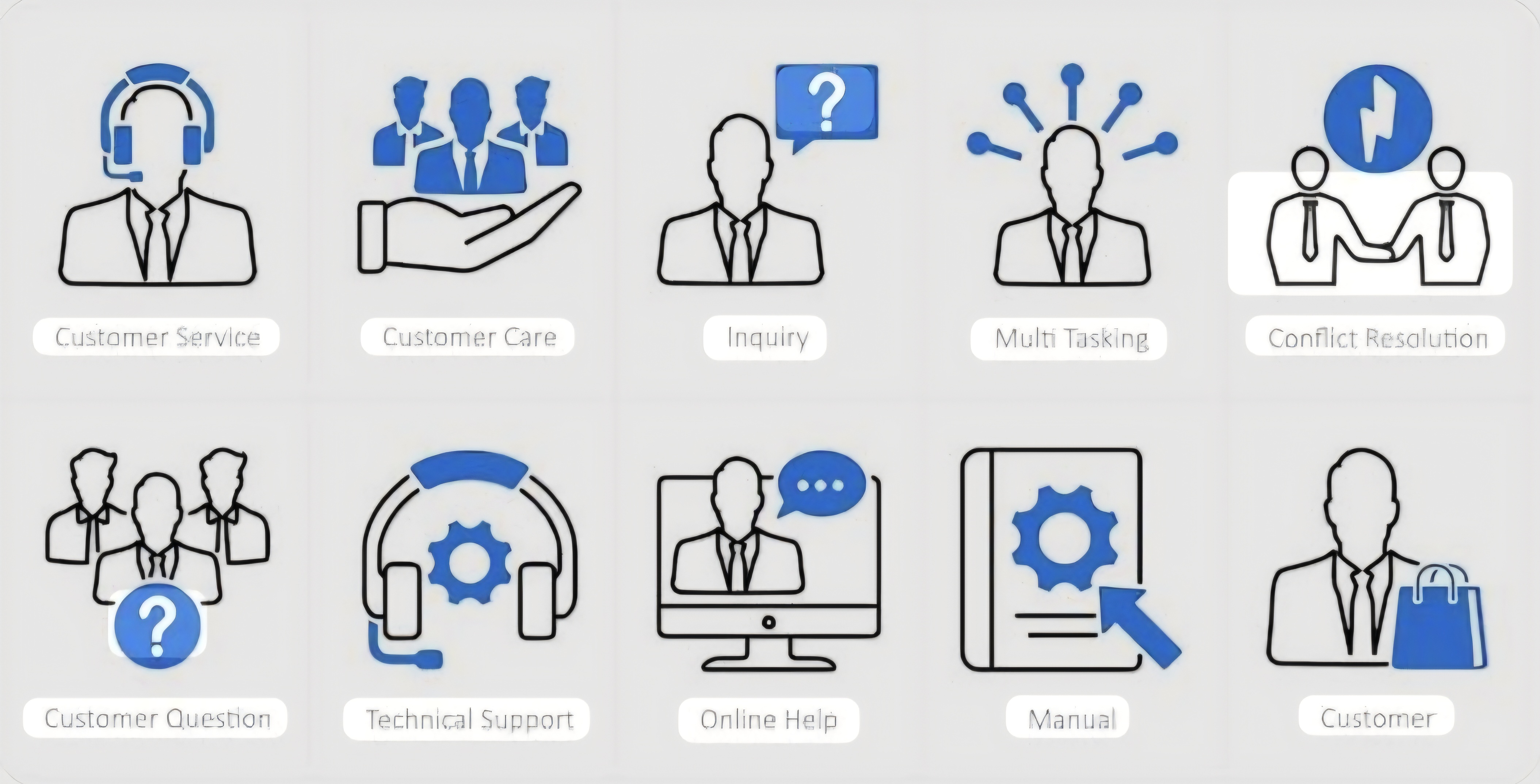 خدمات التعامل مع العملاء والدعم الفنى