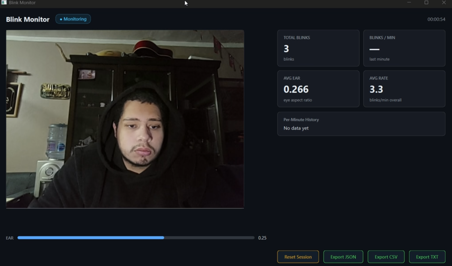 Blink Monitor with Computer Vision