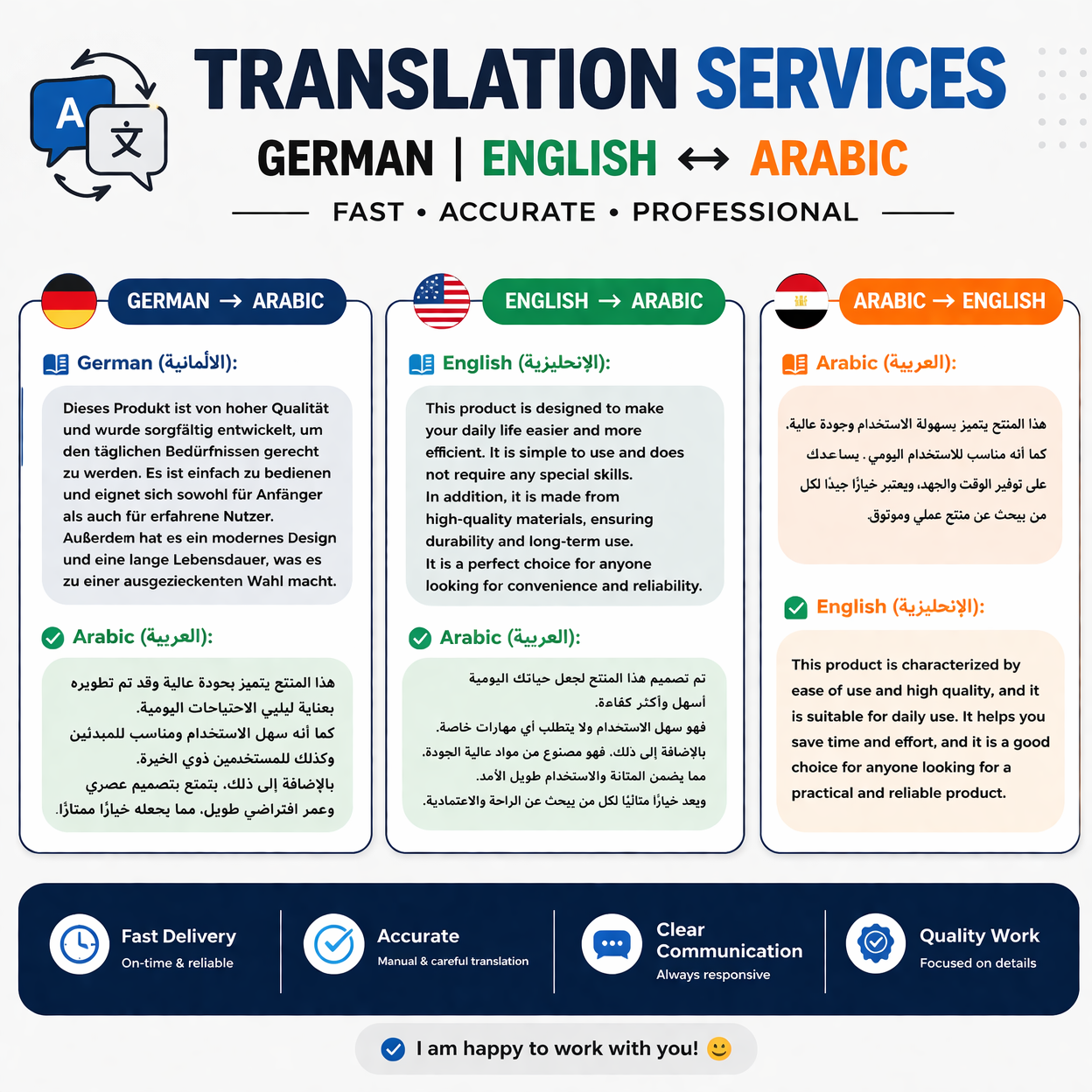 ترجمة احترافية من الألمانية والإنجليزية إلى العربية والعكس بسرعة ودقة
