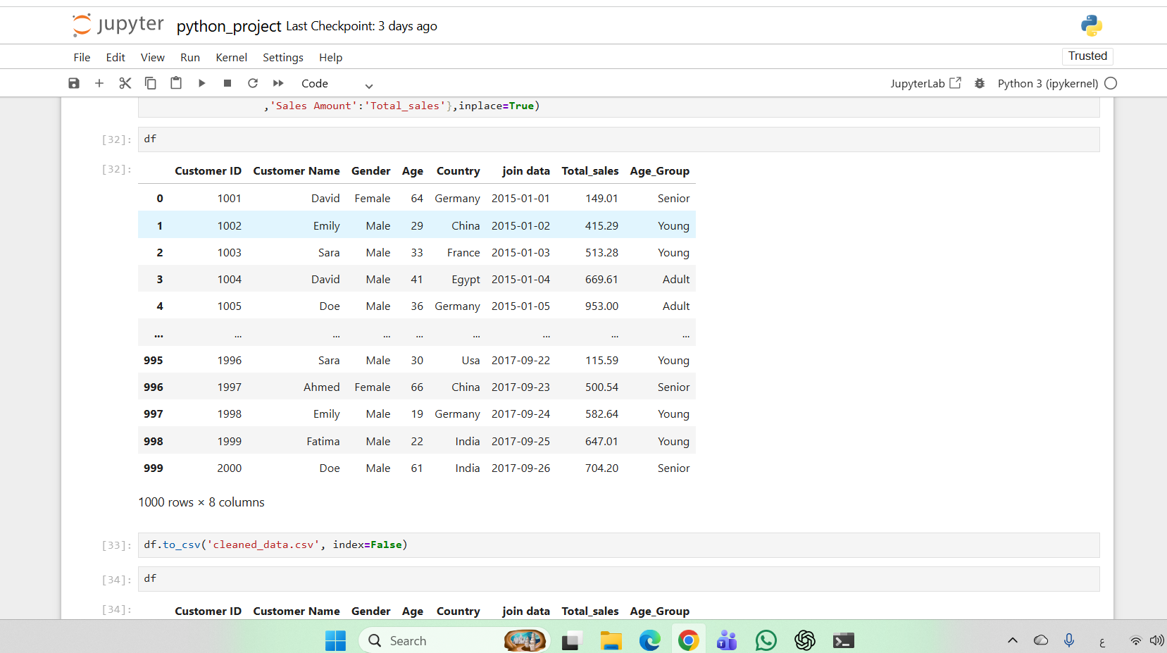 تنظيف ومعالجة البيانات باستخدام Python باحتراف