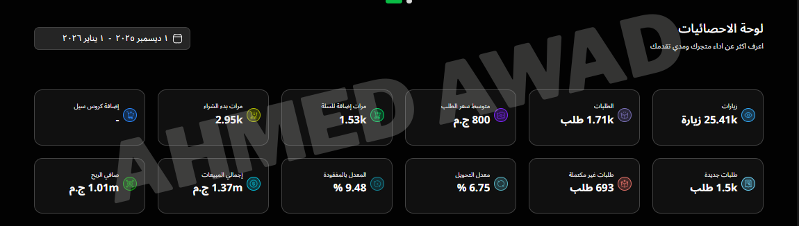 نتائج شهر من التجارة الالكترونية