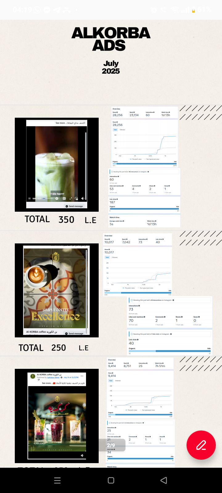 ادارة حملة اعلانية لمدة شهر على منصة Facebook