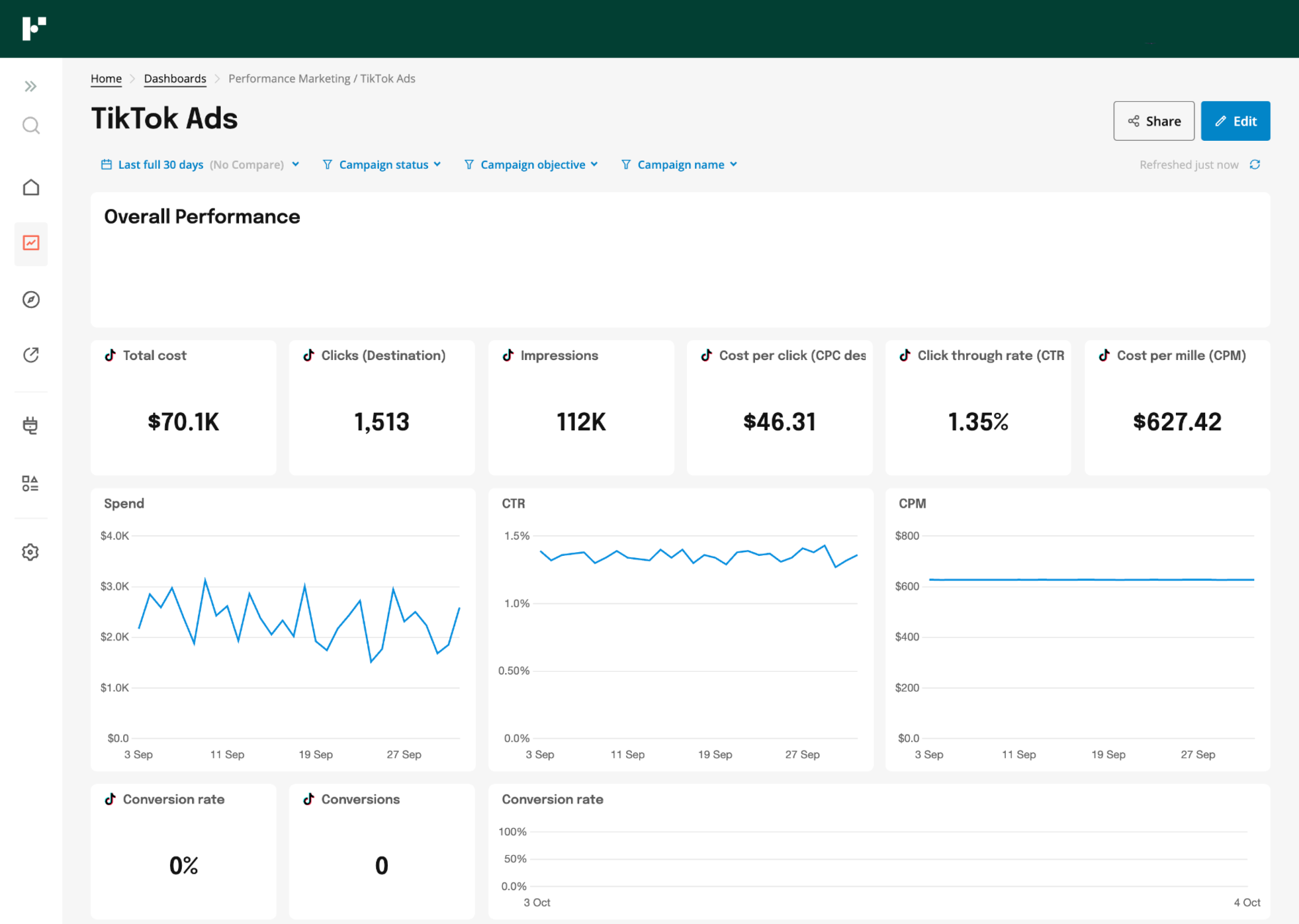 ادوات منزليه