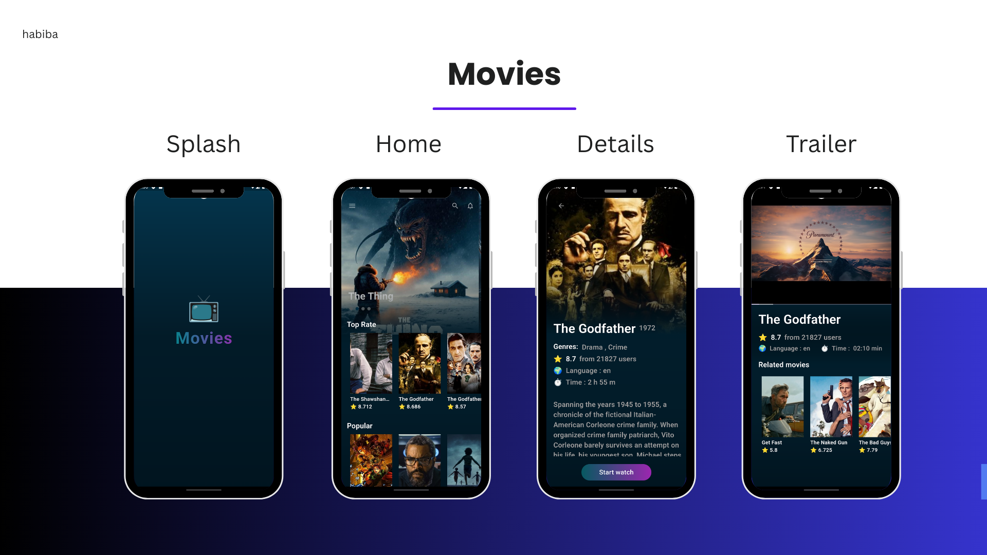 Movies App