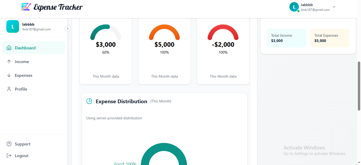 لوحة تحكم إدارية شاملة (Admin Dashboard System)